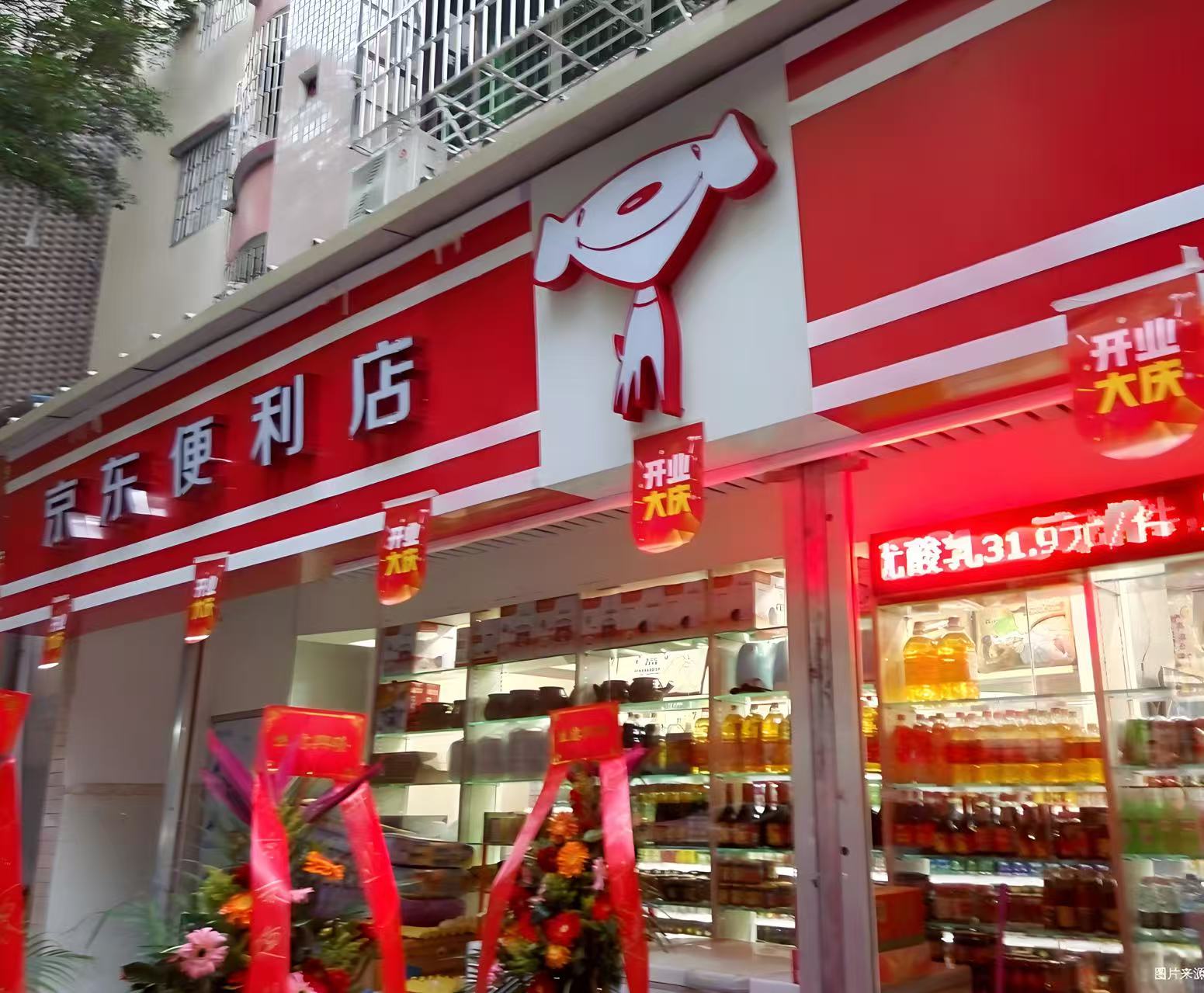 数据驱动与生态协同:京东便利店的智能选址之道(图1) 数据驱动与生态协同:京东便利店的智能选址之道(图1)